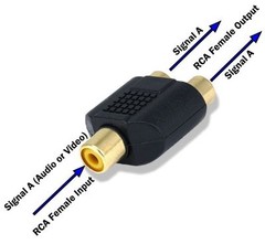 3 Pack Lot RCA Splitter 1 Female to 2 Female AV Audio Video Y Adapter Converter