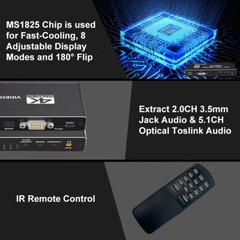 4K HDMI Video Wall Controller 2×2 HDMI DVI Video Multi Video Screen Processor