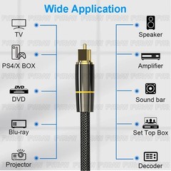 0.5M-1M Digital Fiber Optic Audio Cable Cord Optical TosLink for TV DVD AMP USA