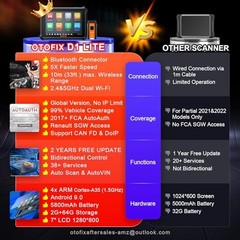 D1 Lite 2026 Bidirectional Scan Tool, 2 Years Free Update, 38+ Services, All