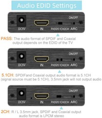 HDMI Audio Extractor Optical SPDIF RCA L/R 3.5mm digital to analog coverter ARC