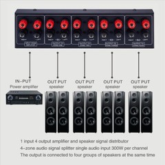 Passive 1-IN-4-OUT Amplifier / Speaker Splitter Box Distributor Audio Switcher