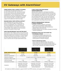 DMP XV-24 AlarmVision IP/Network NVR 24MP 1TB Ethernet ONVIF RTSP Audio