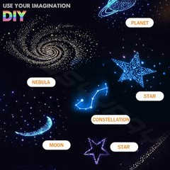 Fiber Optic LED Car/Home Headliner Roof Ceiling 16W RGBW Star Light Kit PI