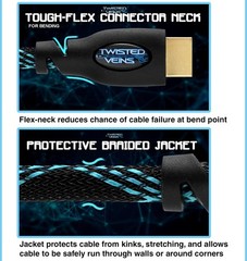 HDMI Cable 1.5 ft (Actually 1.6ft/0.5m), 3-Pack, with Left Angle Adapter & 3 …