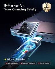 Iniu Usb C To Usb C Cable 240W Charging Type C Charger Cord Braided Usbc Cable