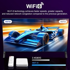 H96MAX H313 Android 14 TV Box 2GB RAM 16GB ROM 4K Ultra HD WiFi 6 BT5.0