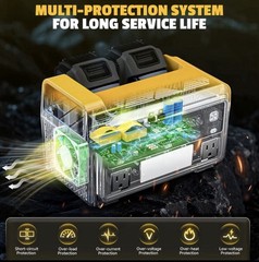550W Portable Power Inverter Compatible with Dewalt Hercules 20V Battery Camping