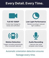 Mini Camera Wireless Motion Activated Portable Security Video Camera CAM VOX 120