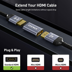 HDMI Coupler 8K Female to Female Connector, 1 Pack HDMI 2.1 Aluminum Adapter, Su