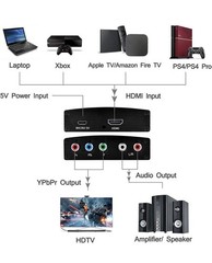 HDMI to Component Converter, HDMI to YPbPr Adapter Support 1080P/720p , VCD, …