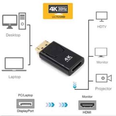 2 x Display Port to HDMI 4k Displayport DP HDMI Cable Adapter Video cord HDTV PC