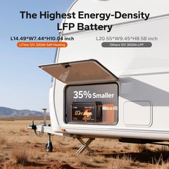 LiTime 12V 320Ah mini Self Heating Bluetooth Lithium Battery For RV Trailer