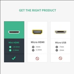 Mini HDMI to HDMI Cable Adapter For DSLR Camera Laptop Camcorder Tablet 15cm