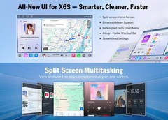 Car Stereo Head Unit Apple CarPlay GPS 7″ QLED 6+64 Android Double DIN Fast Boot