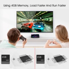 H96 Max Android 9.0 Smart TV Box 64G Quad Core 4K HD 5.8GHz WiFi Media Player