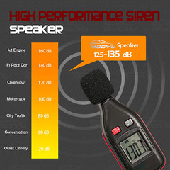 Booyu 200W High-Performance PA Siren Horn Speaker 180 Degree Design 8 Ohms