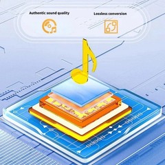 Premium USB Type-A to TOSLINK Optical Fiber Audio Adapter USB to SPDIF Converter