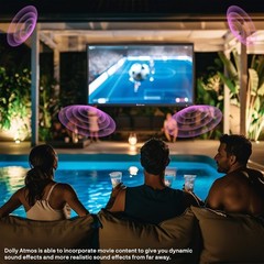 SYLVOX 43” Outdoor Smart TV IP55 Waterproof 1000nits Partial Sun Deck Pro 2.0+