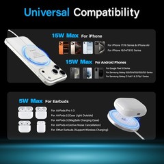 2PK magnetic wireless charger,15W fast charging for iphone 17/16/15/14 series
