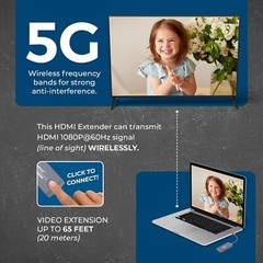 Wireless HDMI Extender Transmitter & Receiver Up to 1080p@60Hz – Upto 20M (WHD-6