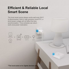 SONOFF Zigbee 3.0 Hub Gateway Smart Home Bridge Voice Control For Alexa eWelink