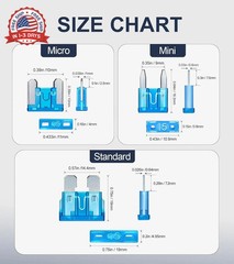 JOREST 300Pcs Car Fuse Assortment Kit, 160 Mini Blade Fuses Automotive + 90 Stan