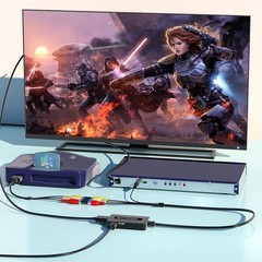 HDMI Upscaling Converter: RCA/S-Video to 720p/1080p with Plug and Play Design