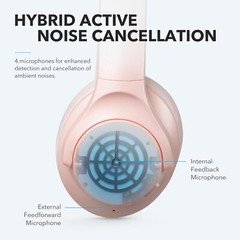 Soundcore Life Q20 Wireless Headphones Hybrid Active Noise Cancelling Deep Bass