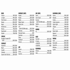 Metra Electronics 95-2001 Double DIN Assorted Styles , Product Packagings