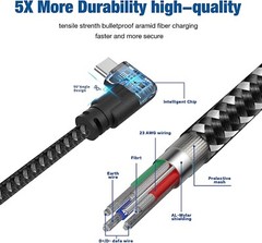 Link Cable 16FT Compatible for Oculus/Meta Quest 2/1, USB 3.2 Gen 1 Type A to C