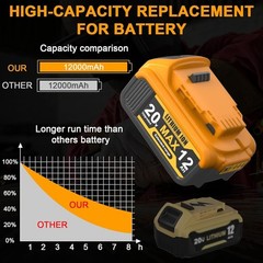 4x 12Ah 20V Replacement Battery for 20V Max Power Tools, High Capacity Li-ion