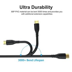 HDMI Cable 4K 2.0 High Speed TV Monitor PS5 PS4 DVD HDTV XBOX Laptop Wholesale