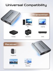 ByteWave HDMI Extender 1080P@60Hz, HDMI Over Ethernet Cable Cat5e/6/7 up to 50m/