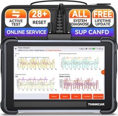 ThinkScan 672 All System Diagnose Scanner Full Bidirectional Scan CANFD 28Resets