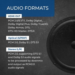 OREI HDMI Audio Extractor ARC 4K 60Hz