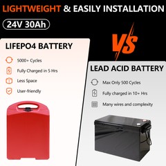 24V 30AH LiFePO4 Lithium Battery For Heli Jiali CBD15J-LI3 Pallet Jack Truck