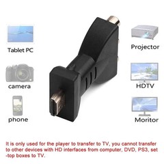 HDMI to 3 RCA AV Cable Adapter Audio Video Composite Converter HDTV DVD TV
