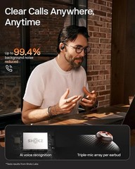 Shokz OpenFit Pro Open Ear True Wireless Bluetooth Active Noise Reduction 50Hr