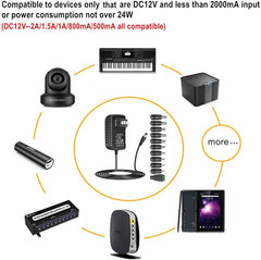 Universal AC Adapter 12V 2A Power Supply Charger 24W AC110V to DC12V 2000Ma 1500