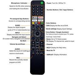 RMF-TX520U Voice Remote Controller for Sony 2023, 2024 Bravia Smart Google TVs