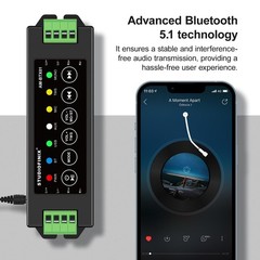 4-Channel Bluetooth Mini Amplifier 120W for Passive Speakers, TWS, AUX, USB, MIC