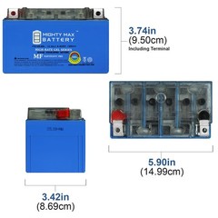 Mighty Max 12V 8.6AH 190CCA GEL Battery for Suzuki GSXR 600, 750, 1000