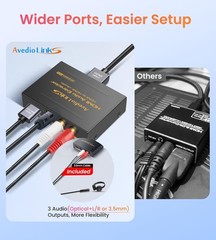 Professional 4K Audio Extractor HDMI Converter: Optical & RCA Connection Options
