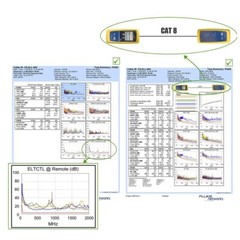 6.5-50 ft CAT8 Ethernet RJ45 LAN Cable Super Speed 40 Gbps Patch Network