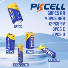 128-Count Battery Combo Pack: AA, AAA, C, D, and 9V for Household Use