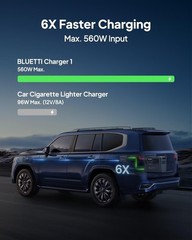 BLUETTI Charger 1 560W Alternator Charger Fast DC DC Charging for Portable Power