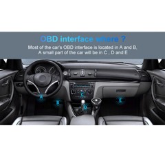 For Android Bluetooth ELM327 Scanner OBD2 Code Reader Engine Car Diagnostic Tool
