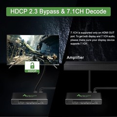 Avstar 4K@120Hz HDMI 2.1 Audio Extractor Audio Converter, Stereo 3.5mm New
