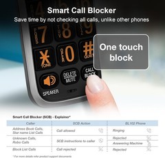 BL102-2 DECT 6.0 2-Handset Cordless Phone for Home with Answering Machine, Ca…
